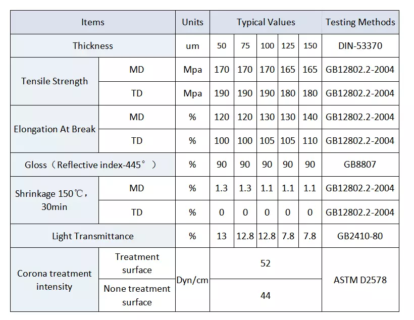 light reflector sheet