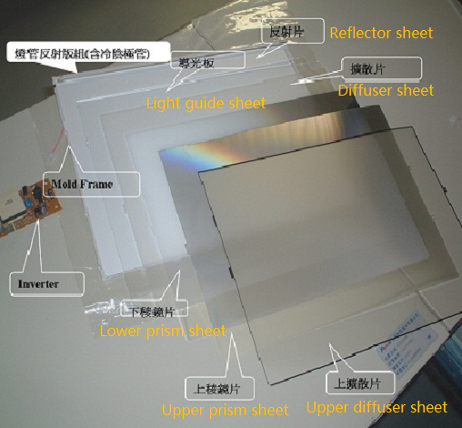 Reflector sheet