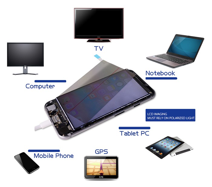 LCD polarizer sheet Application