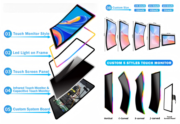 Извит дисплей