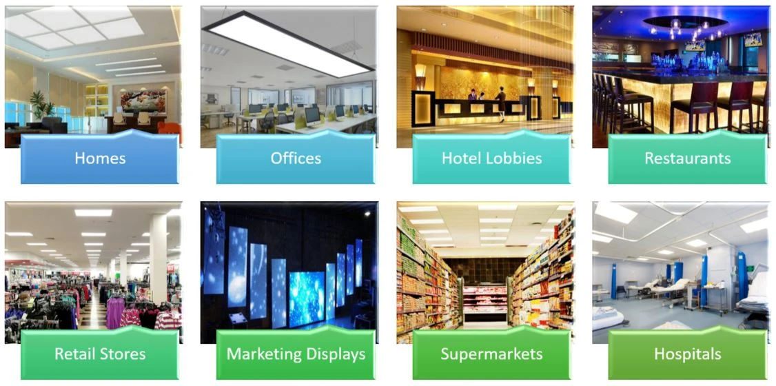 blg-panellighting