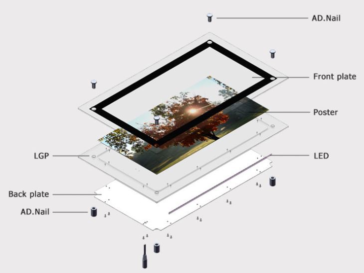 LED acrylic Light Box